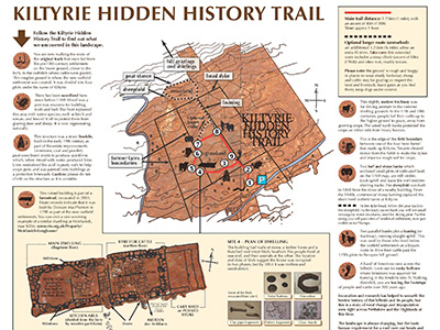 Kiltyrie_leaflet_Page_2
