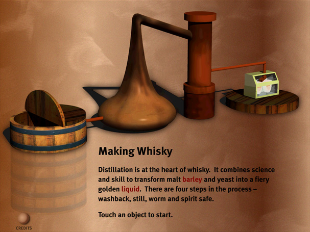 Making Whisky